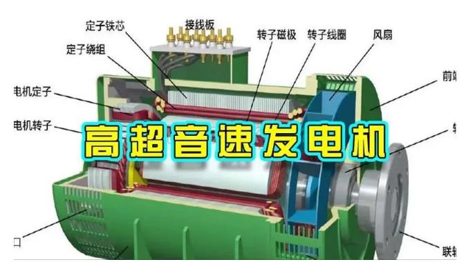 锦江颠覆你对发电方式的认知！中国革命性发电机公开揭秘 
